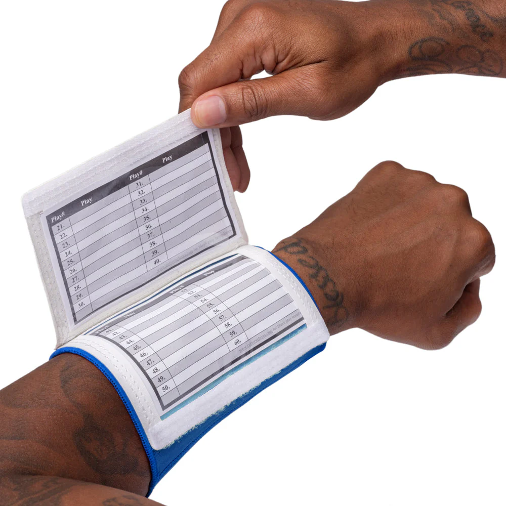 0197 Triple Playmaker Wristcoach - Image 2