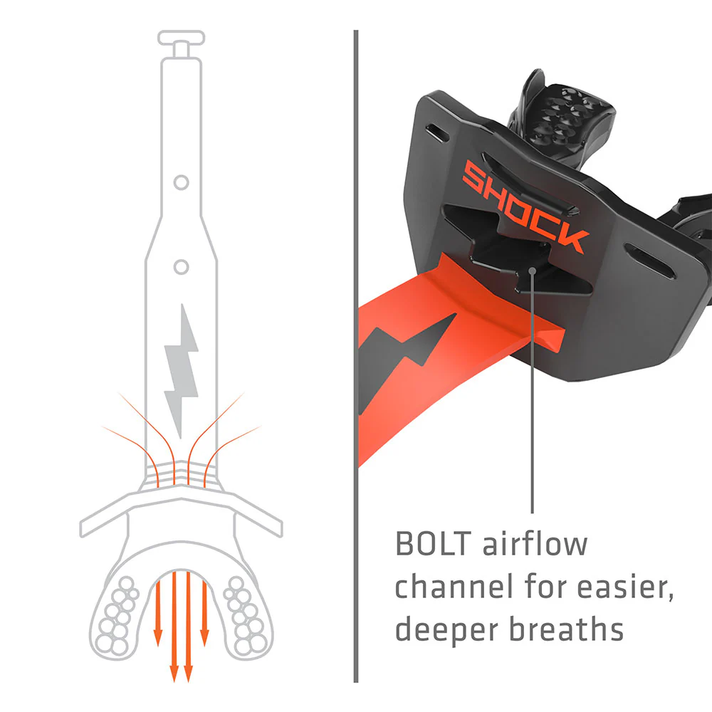 Thunder Bolt Lip Guard - Image 3