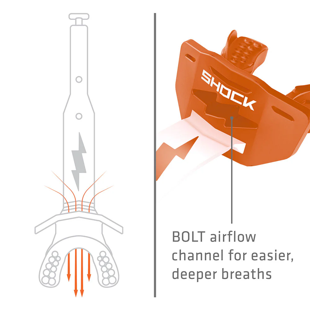 Thunder Bolt Lip Guard - Image 3