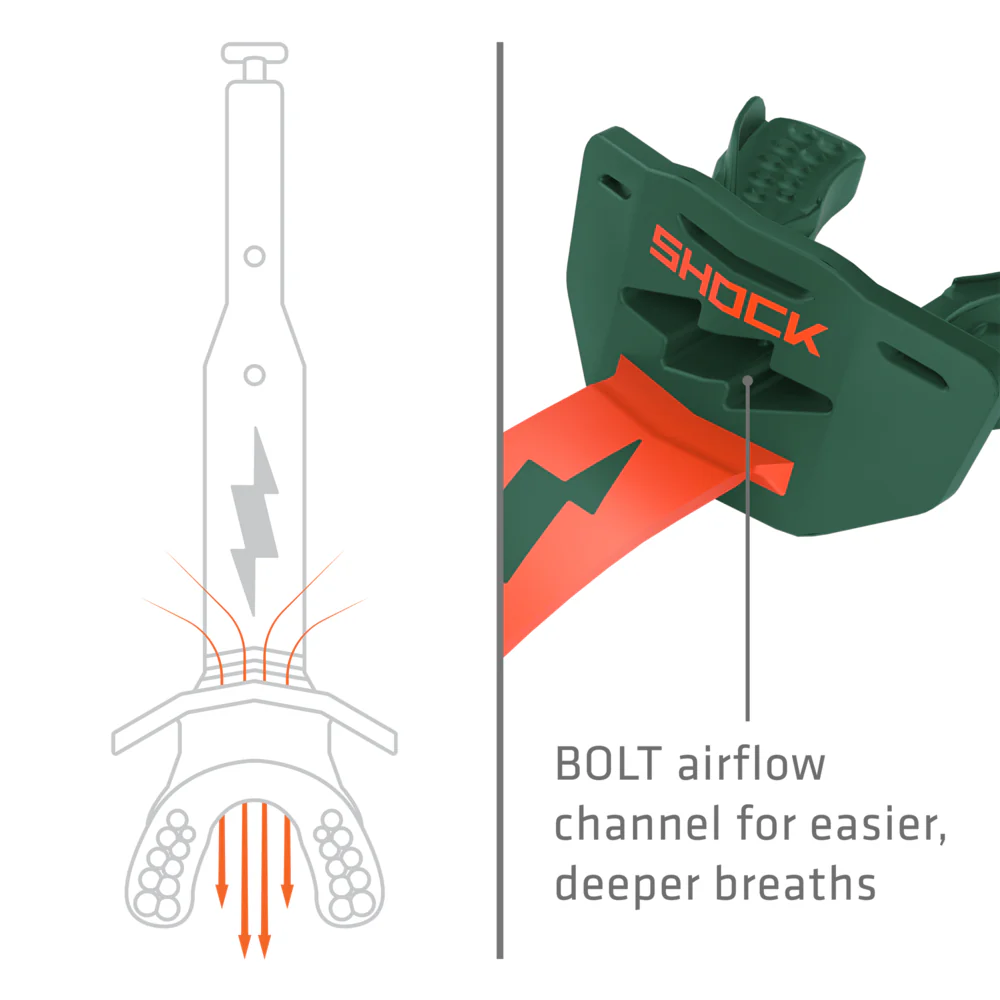 Thunder Bolt Lip Guard - Image 3
