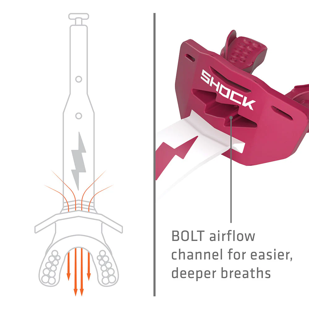 Thunder Bolt Lip Guard - Image 3