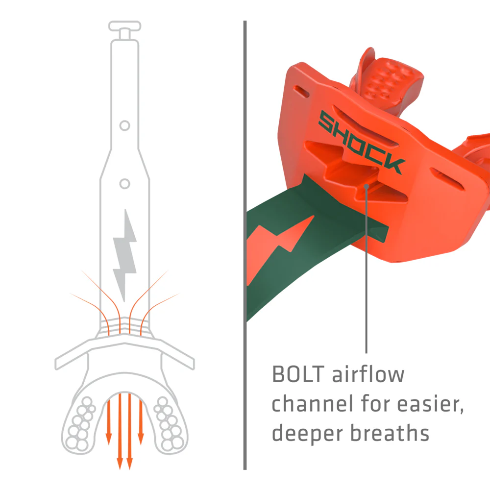 Thunder Bolt Lip Guard - Image 3