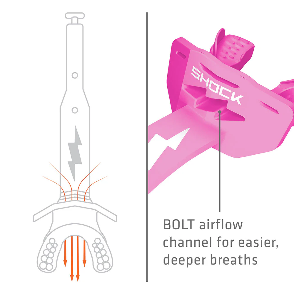 Thunder Bolt Lip Guard - Image 3