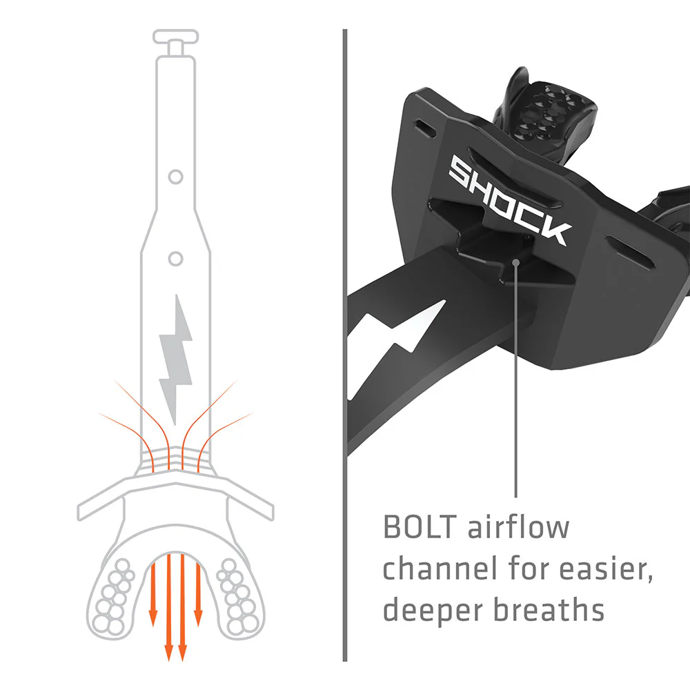 Thunder Bolt Lip Guard - Image 3