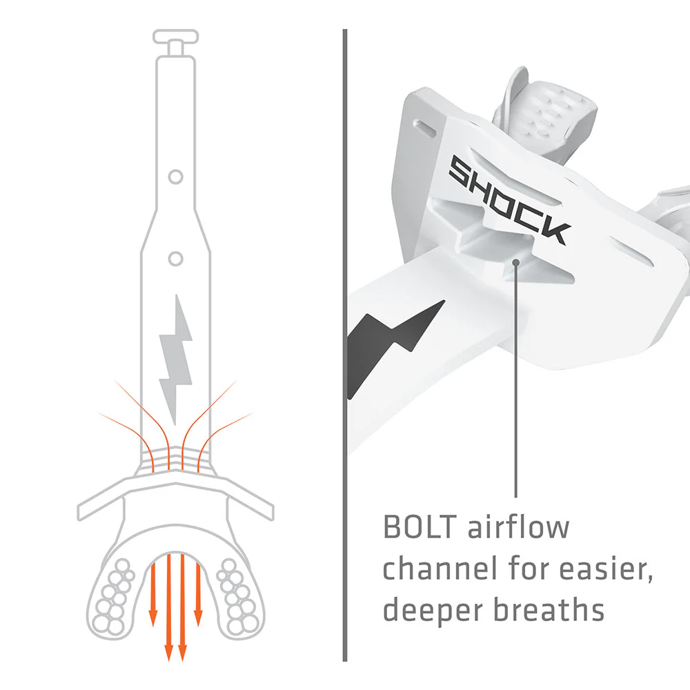 Thunder Bolt Lip Guard - Image 3