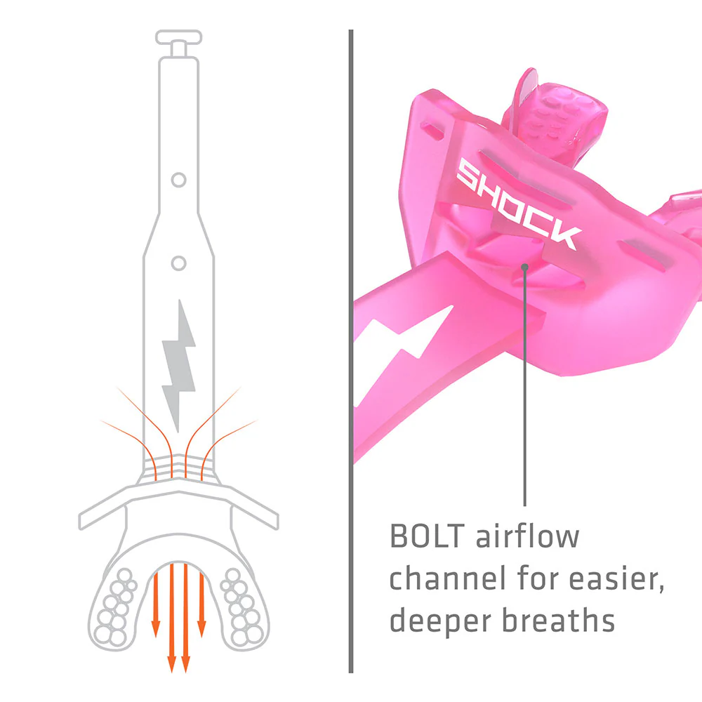 Thunder Bolt Lip Guard - Image 4