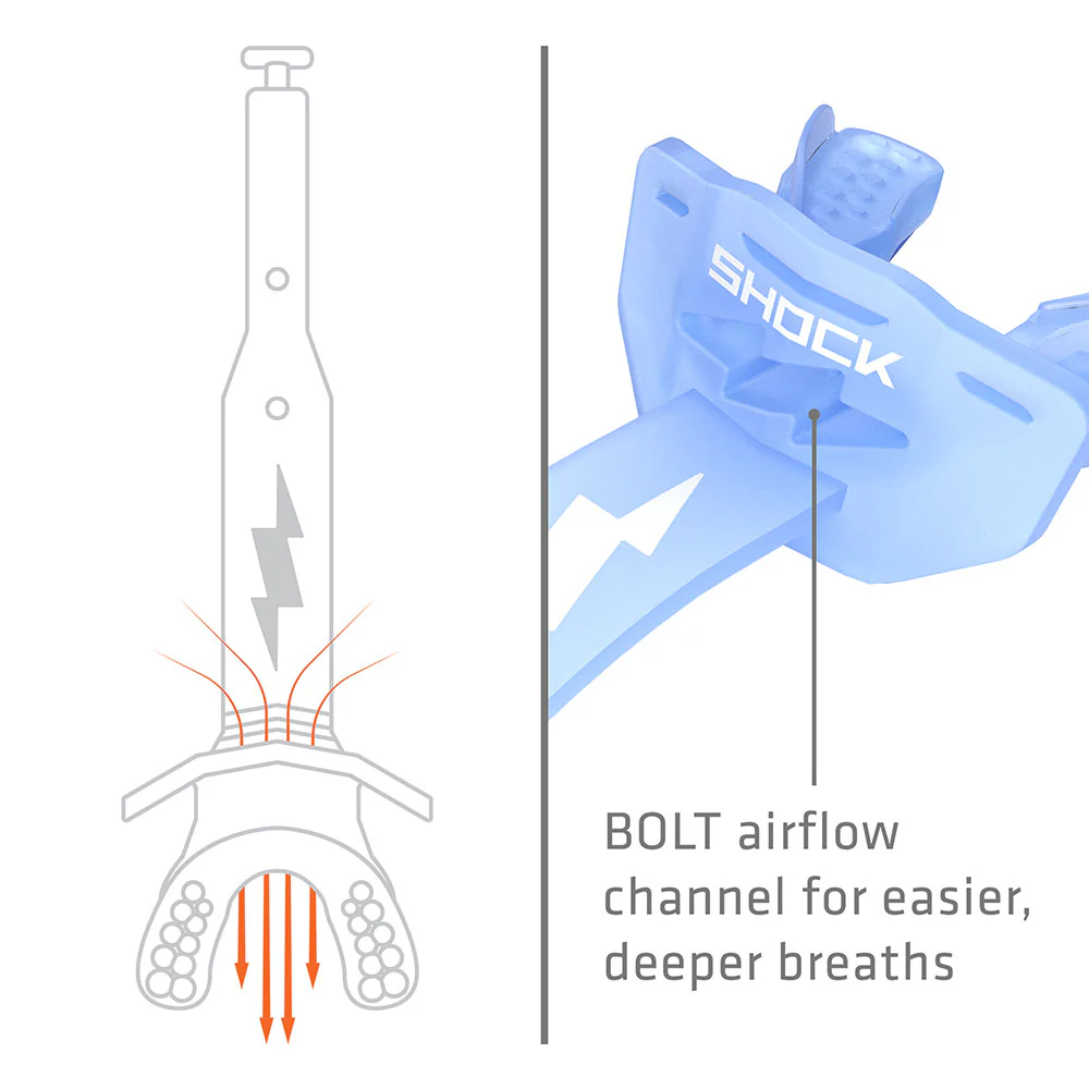 Thunder Bolt Lip Guard - Image 4