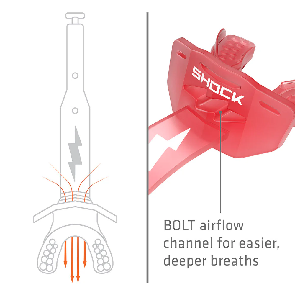 Thunder Bolt Lip Guard - Image 3