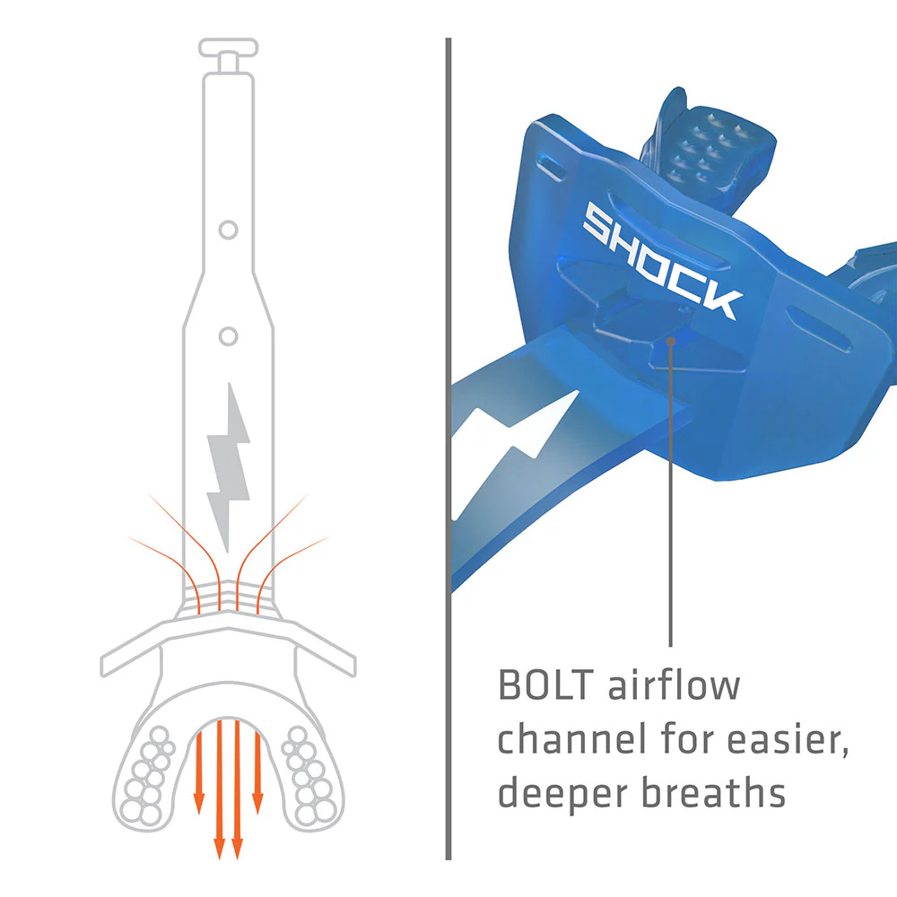 Thunder Bolt Lip Guard - Image 3