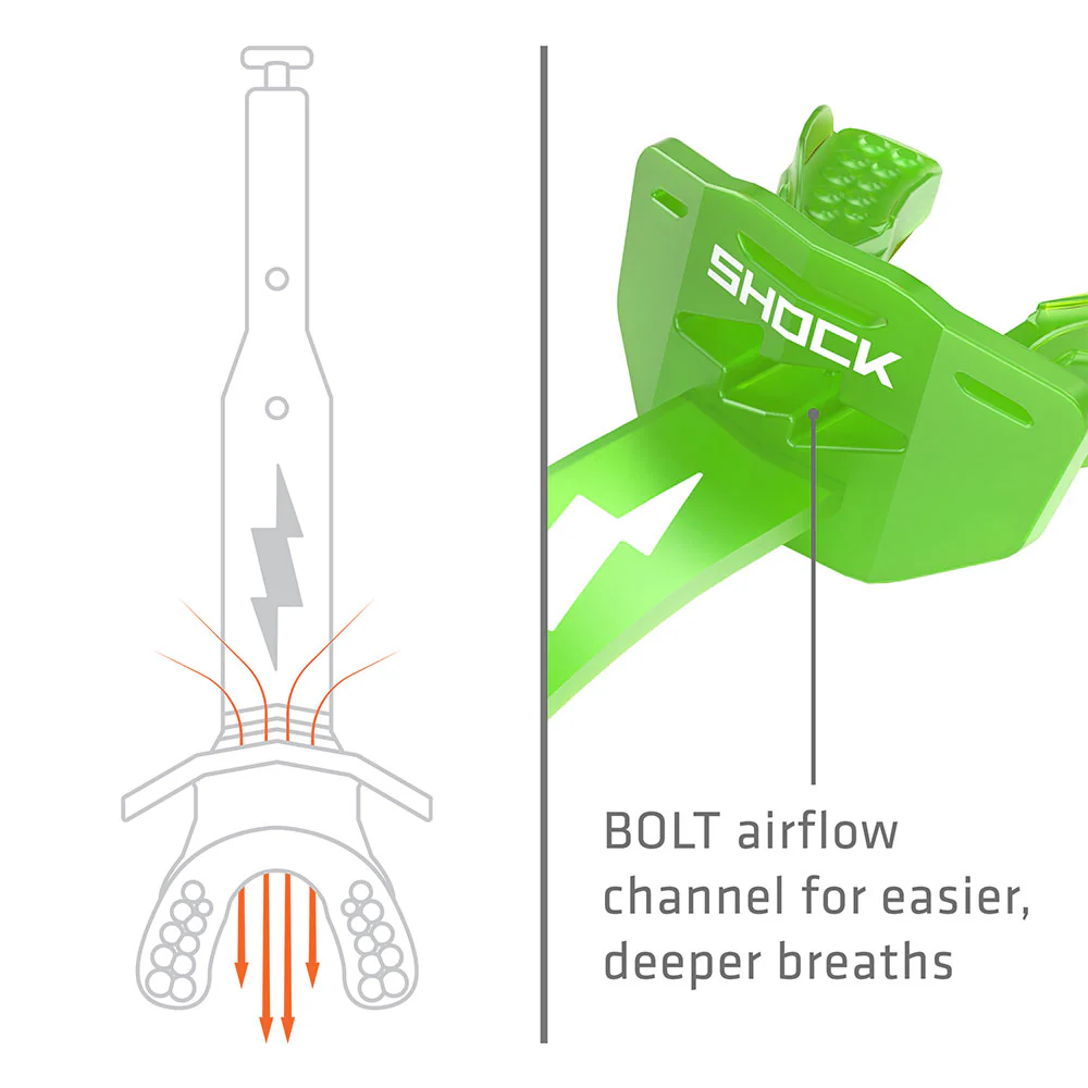Thunder Bolt Lip Guard - Image 3