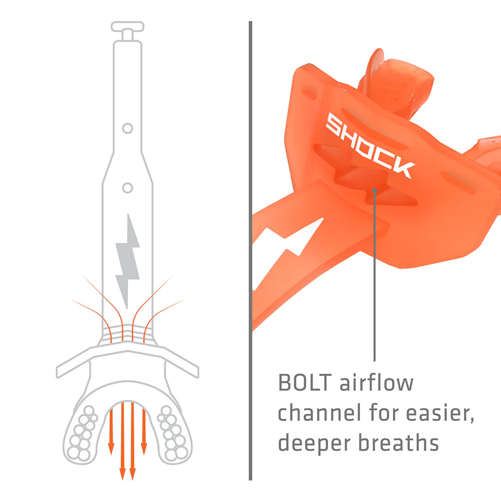 Thunder Bolt Lip Guard - Image 3