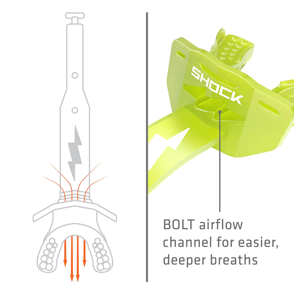Thunder Bolt Lip Guard - Image 3