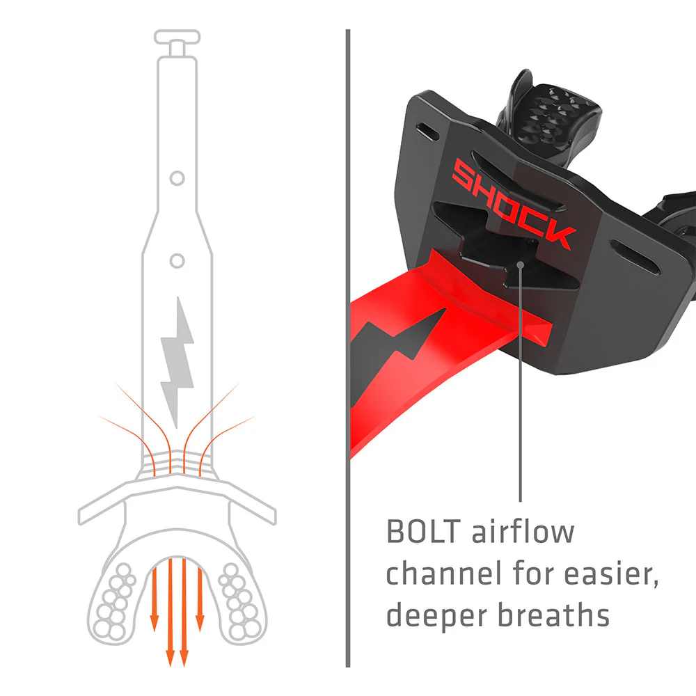 Thunder Bolt Lip Guard - Image 3