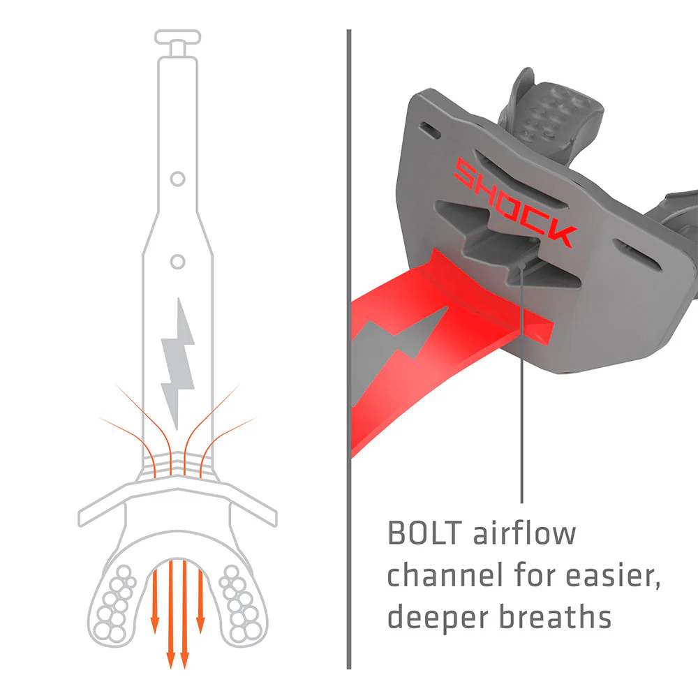 Thunder Bolt Lip Guard - Image 3