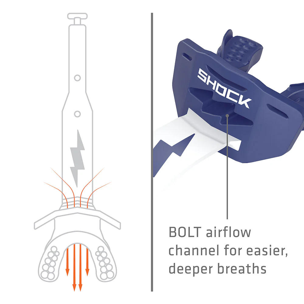 Thunder Bolt Lip Guard - Image 3