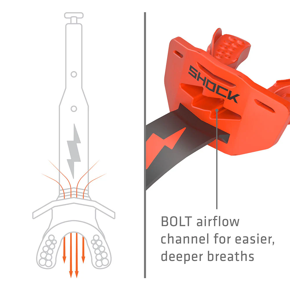 Thunder Bolt Lip Guard - Image 3