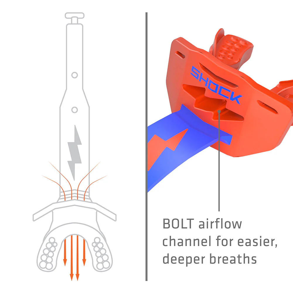 Thunder Bolt Lip Guard - Image 3
