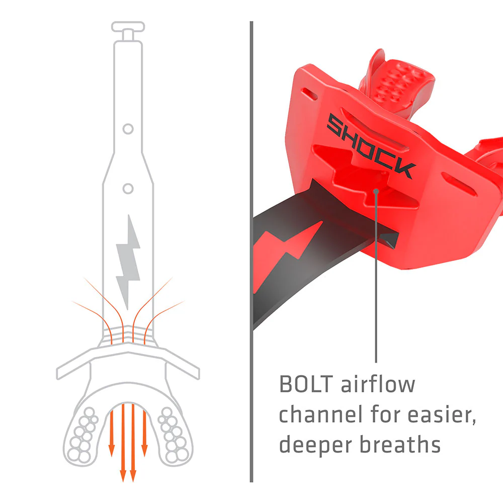 Thunder Bolt Lip Guard - Image 3