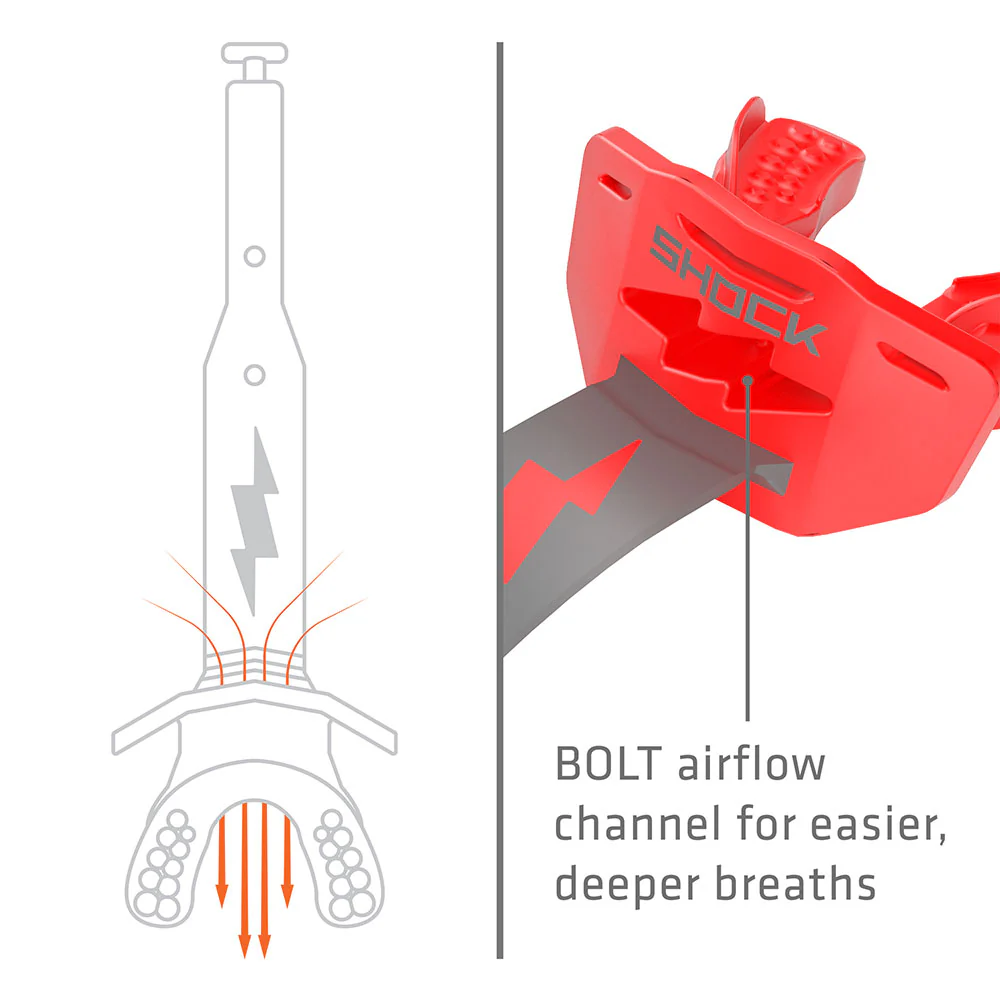 Thunder Bolt Lip Guard - Image 3