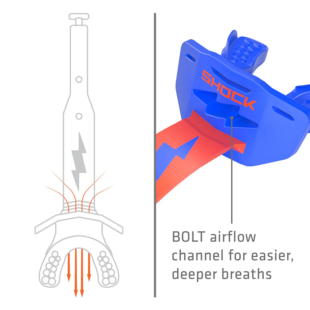 Thunder Bolt Lip Guard - Image 3