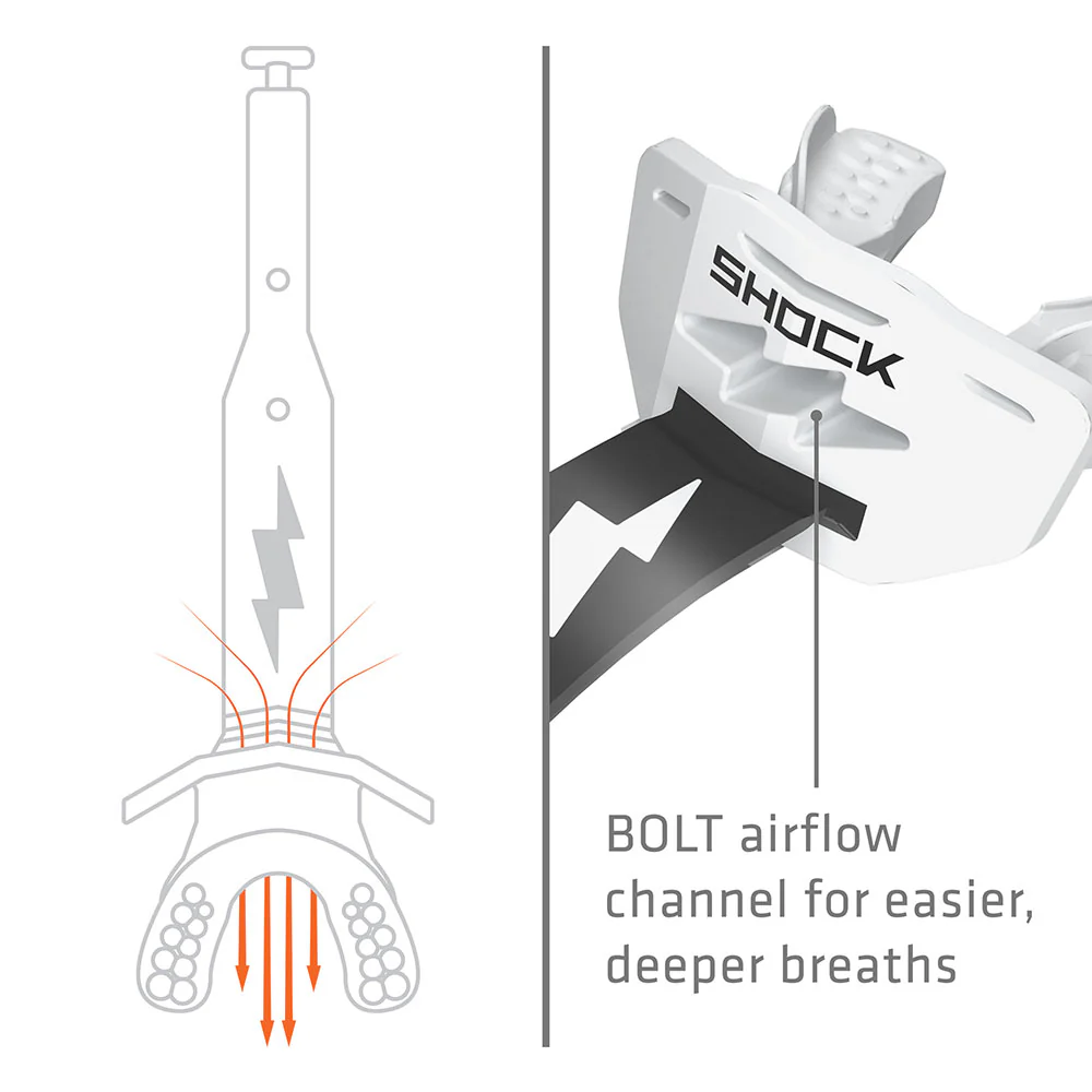 Thunder Bolt Lip Guard - Image 3