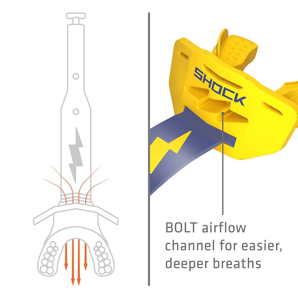 Thunder Bolt Lip Guard - Image 3
