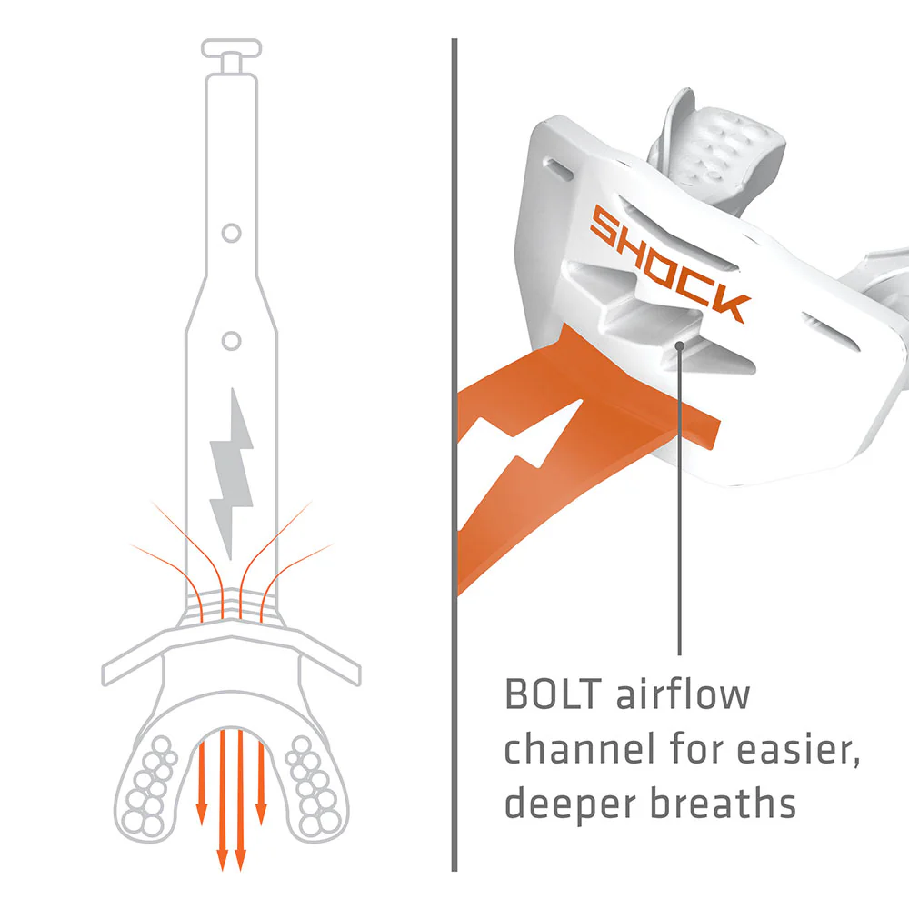 Thunder Bolt Lip Guard - Image 3