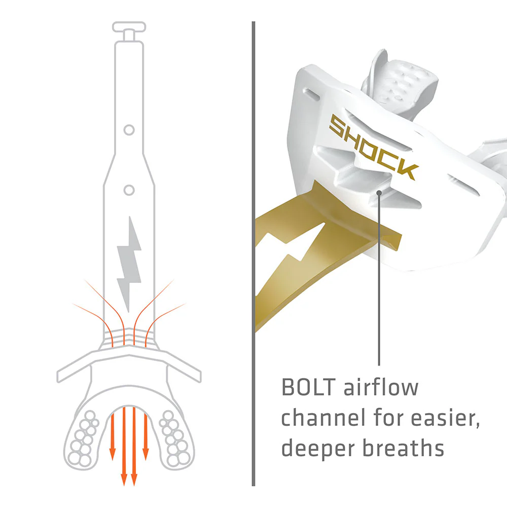 Thunder Bolt Lip Guard - Image 3