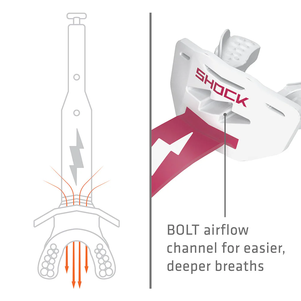 Thunder Bolt Lip Guard - Image 3