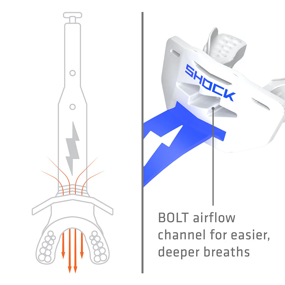 Thunder Bolt Lip Guard - Image 3