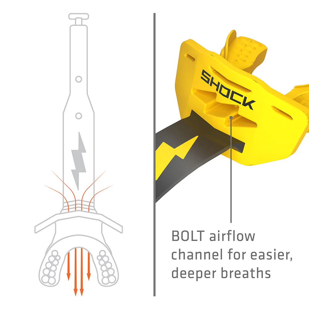 Thunder Bolt Lip Guard - Image 3